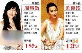 娱乐圈一线爆料,揭秘明星背后的真实故事 第1张 娱乐圈一线爆料,揭秘明星背后的真实故事 第1张